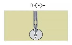 Ordinary round needle tips